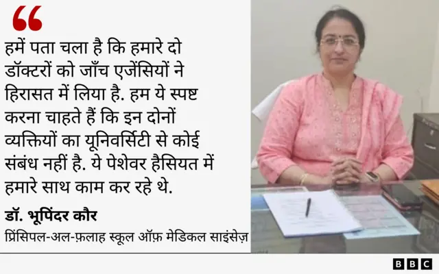 अल फ़लाह यूनिवर्सिटी 