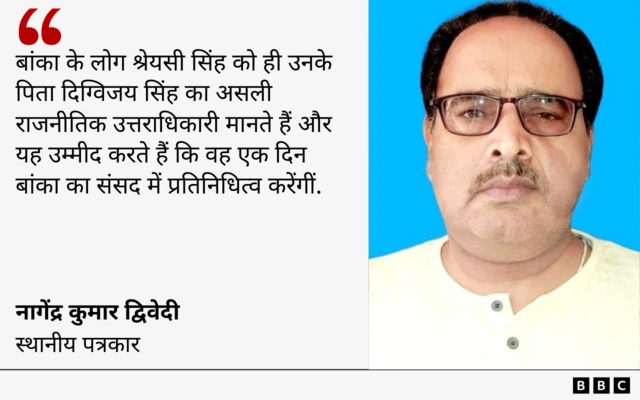 नागेंद्र द्विवेदी