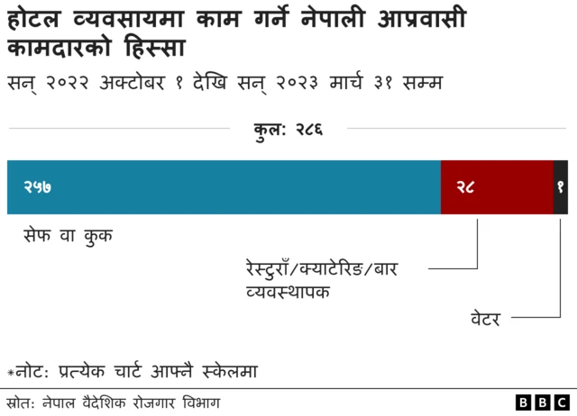 तथ्याङ्क