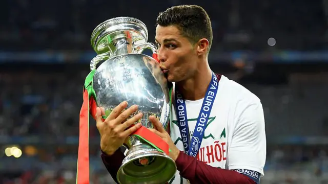 Cristiano Ronaldo