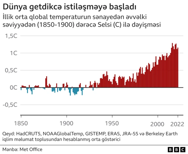 iqlim