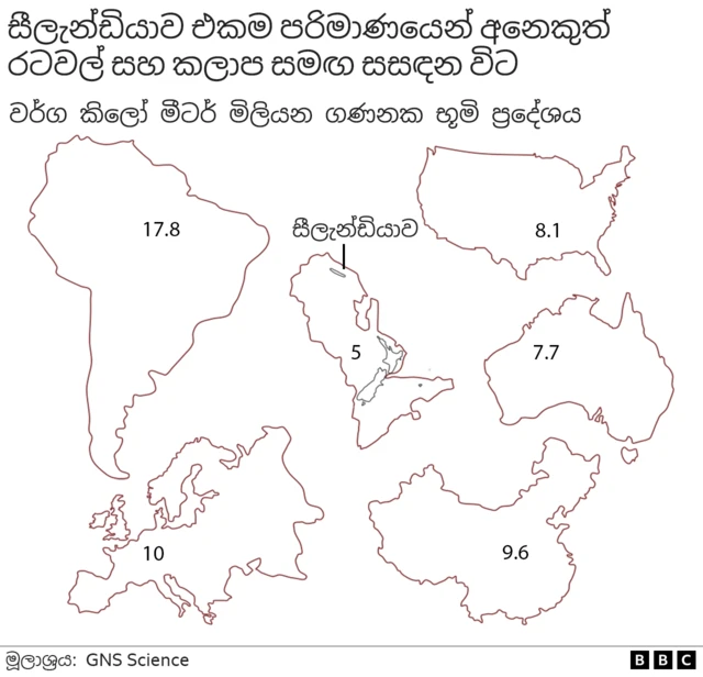 පැසිෆික් සාගරයේ ජලයෙන් යට වී ඇති "අටවන" මහාද්වීපය වන සීලැන්ඩියාවේ විශාලත්වය පෙන්වන සිතියම