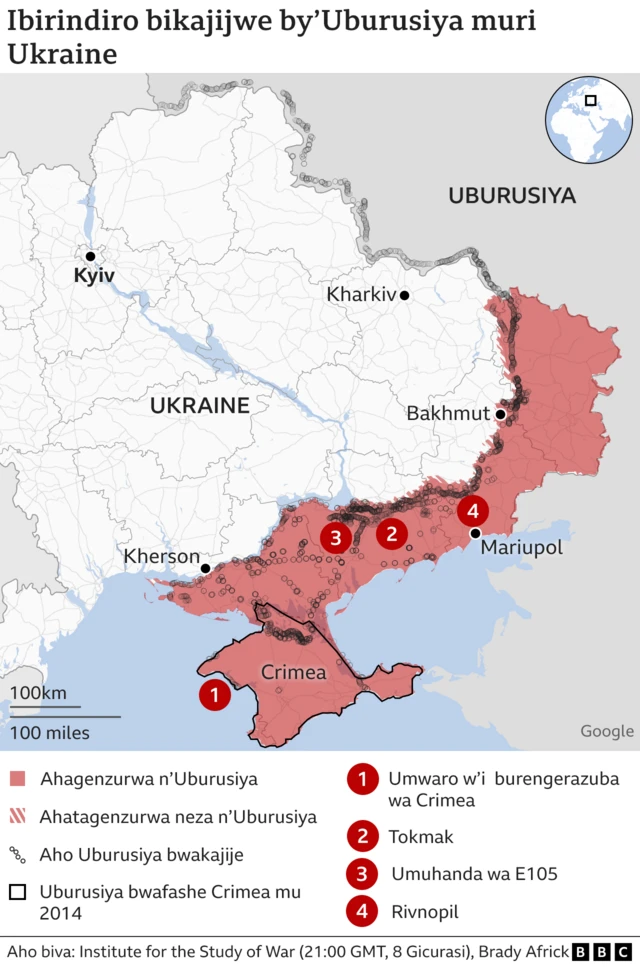 Ubwirinzi bw'Uburusiya