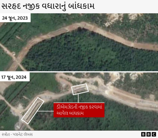 ડિમિલિટરાઇઝ્ડ ઝોન