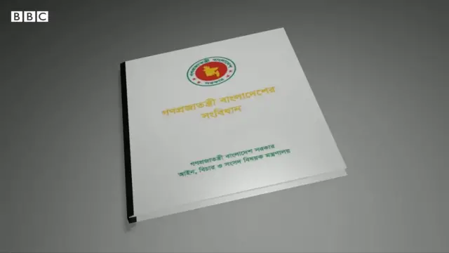 বাংলাদেশের সংবিধান