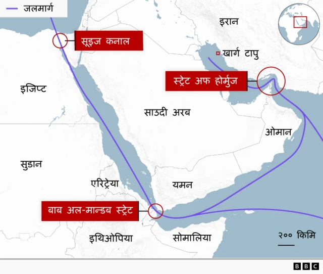 मध्यपूर्वका जलमार्ग