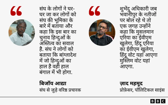 बीबीसी