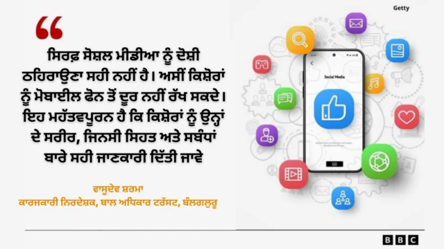 ਸੋਸ਼ਲ ਮੀਡੀਆ