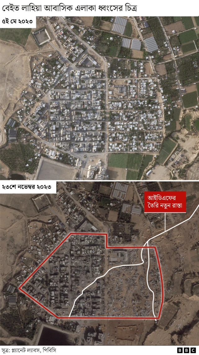 বেইত লাহিয়ায় ইসরায়েলি হামলার আগের ও পরের চিত্র