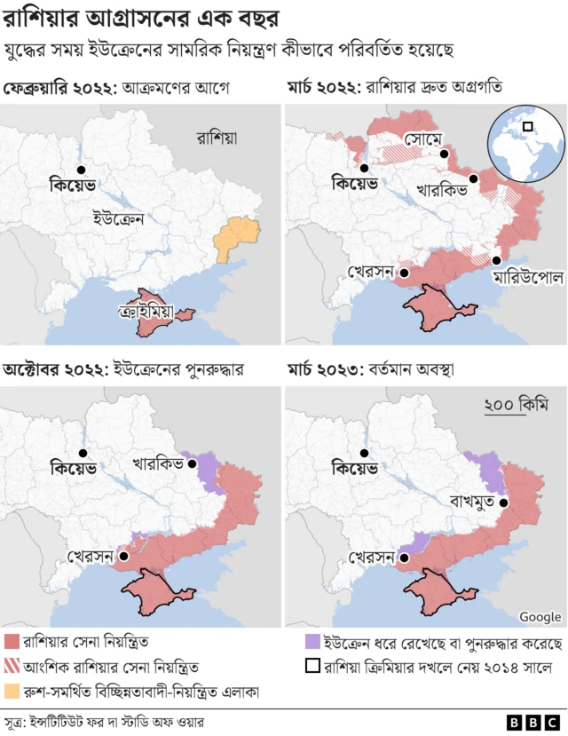 রাশিয়া ইউক্রেন যুদ্ধ 