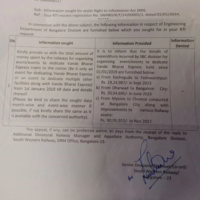 ఆర్‌టీఐ దరఖాస్తు 