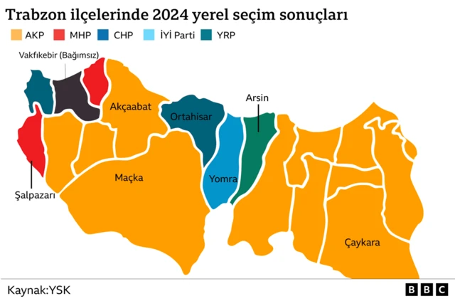 Trabzon'da 31 Mart 2024 seçimlerinin ilçelere göre görünümü.