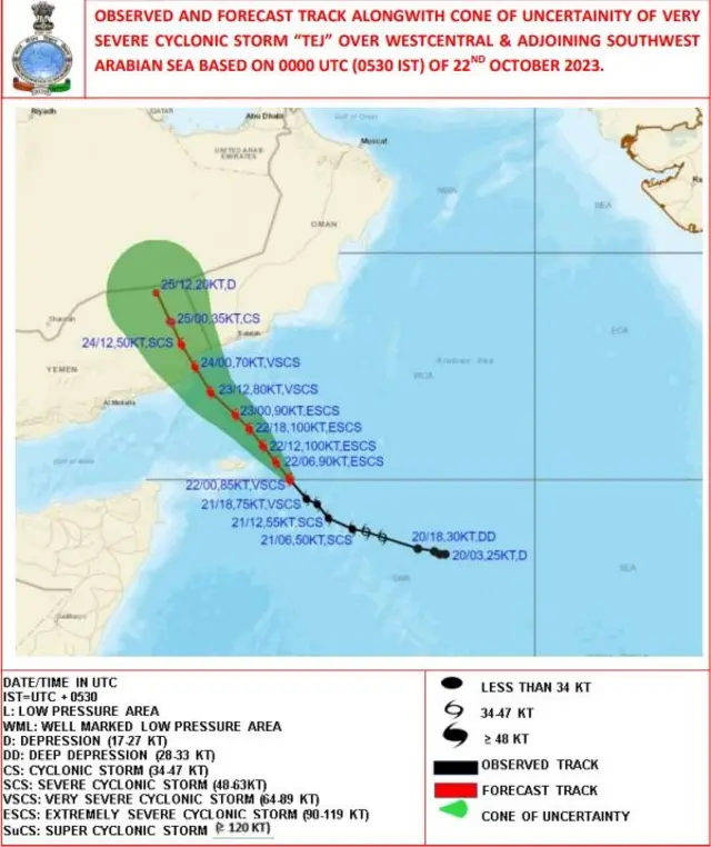 તેજ વાવાઝોડું 