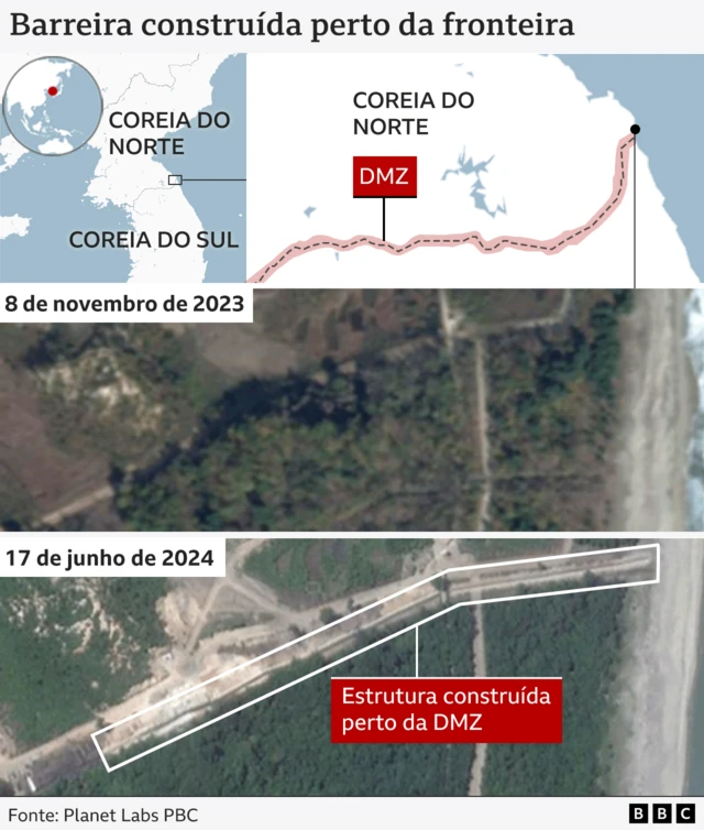 Duas imagens20 betanosatélite mostrando a construção do que parece ser um muro perto da fronteira norte-coreana