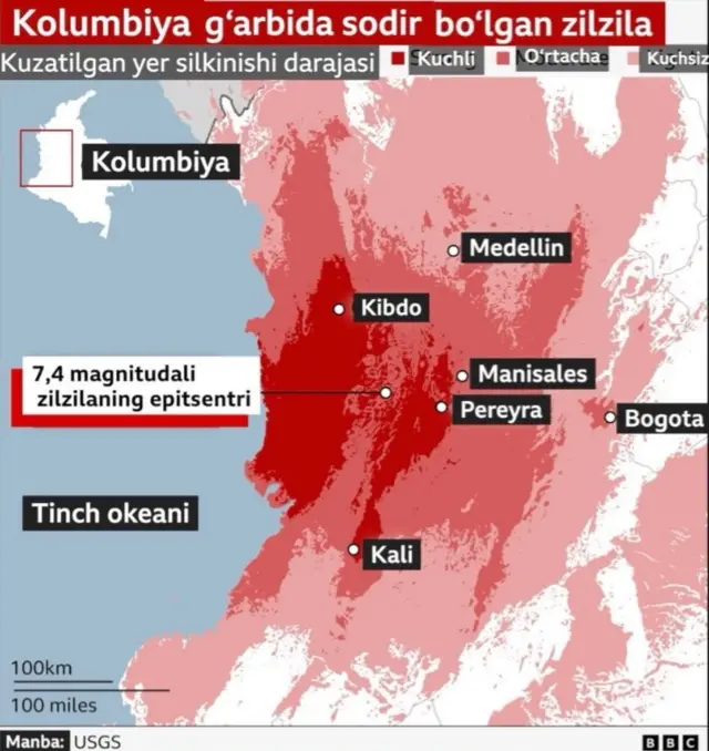 Колумбиянинг ғарбида содир бўлган 7,4 магнитудали зилзила пайтидаги силкиниш кучи кўрсатилган харита. Эпицентрга энг яқин ҳудудлар, Тинч океани соҳили яқинидаги Кибдо ва Кали шаҳарлари оралиғида жойлашган жойлар кучли силкинишни кўрсатиш учун тўқ қизил рангда белгиланган. Атрофдаги ҳудудлар, жумладан Медельин, Манисалес ва Перейра шаҳарлари ўртача силкинишни кўрсатиш учун қизил рангда тасвирланган, Богота эса кучсизроқ силкинишни англатувчи очроқ рангдаги ҳудудда жойлашган. Эпицентр Перейранинг ғарбида белгиланган.

Манба: USGS