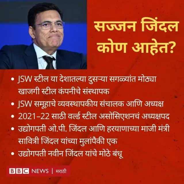 Sajjan Jindal