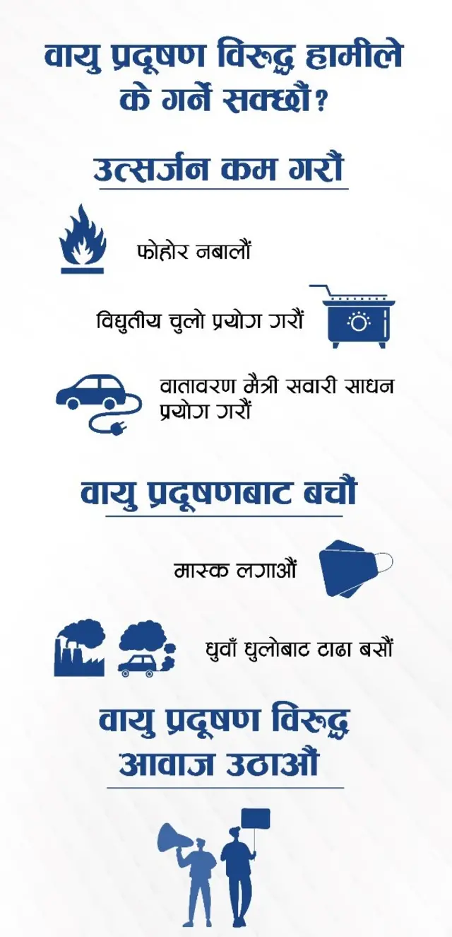 स्वास्थ्य मन्त्रालय