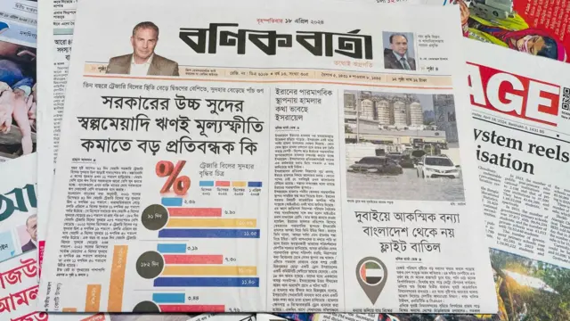 বণিক বার্তা পত্রিকা