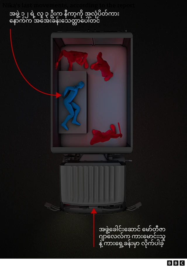 အီရန် အမျိုးသမီး၊ လုံခြုံရေးတပ်ဖွဲ့၊ နီကာ ရှာကာရာမီ