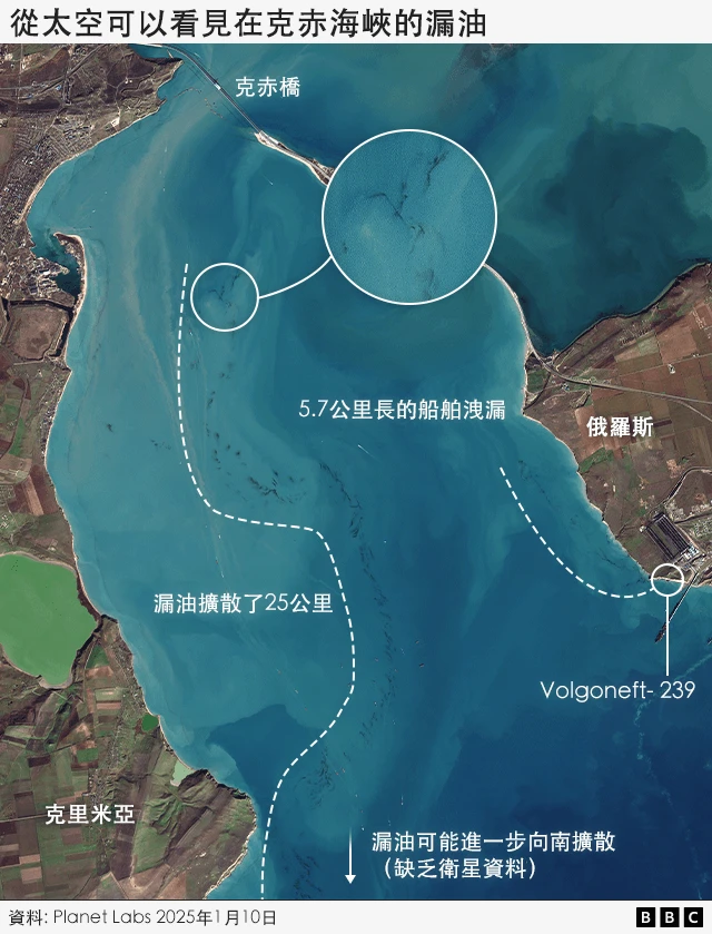 赤海峽漏油示意圖