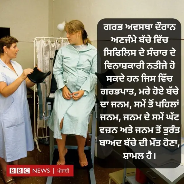 ਸਿਫਿਲਿਸ