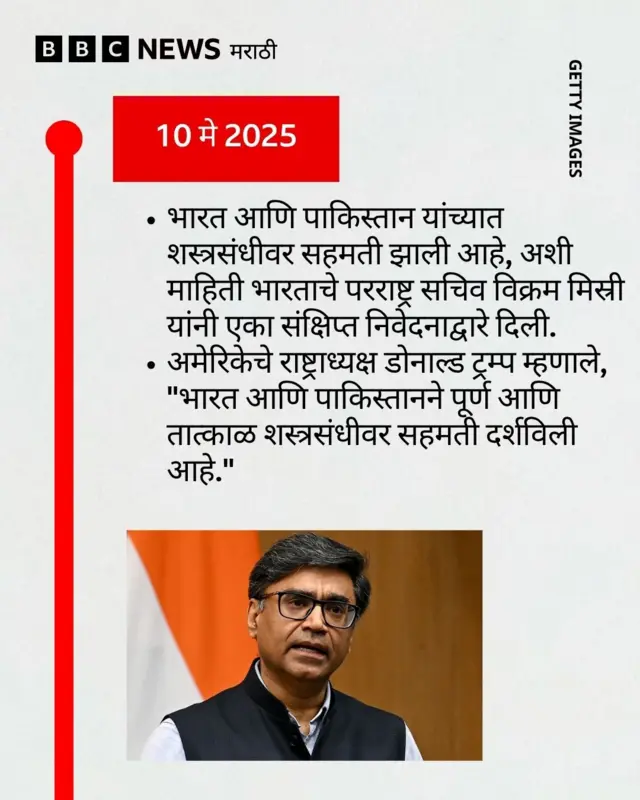 भारत-पाकिस्तान संघर्ष