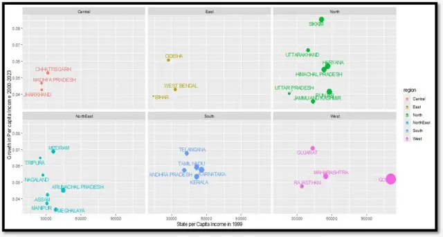 महाराष्ट्र