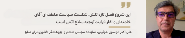 علی اکبر موسوی خوئينی
