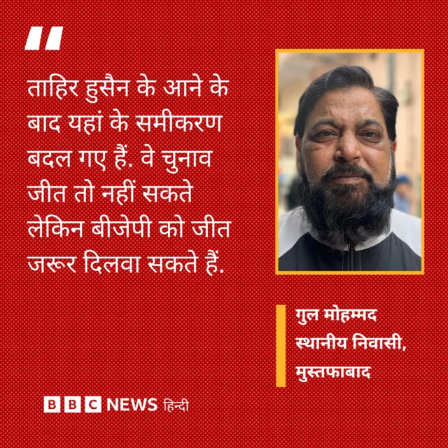 गुल मोहम्मद 