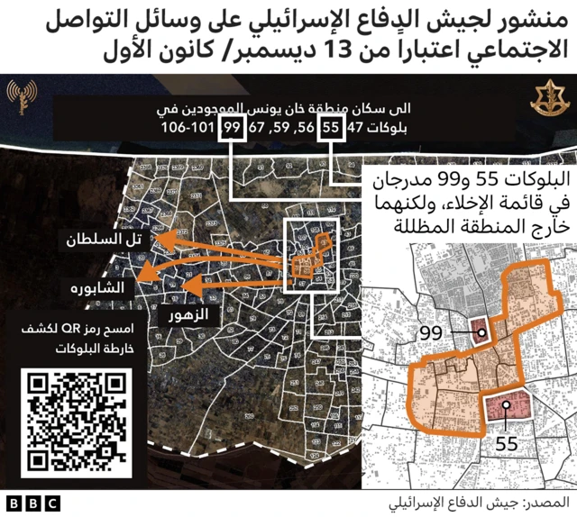 بي بي سي وجدت خطأين في التحذير الظاهر في الصورة، إذ أُدرج المربعان 55 و99 في نص المنشور بتاريخ 13 ديسمبر/كانون الأول، ولكن لم يتم تظليلهما على الخريطة.