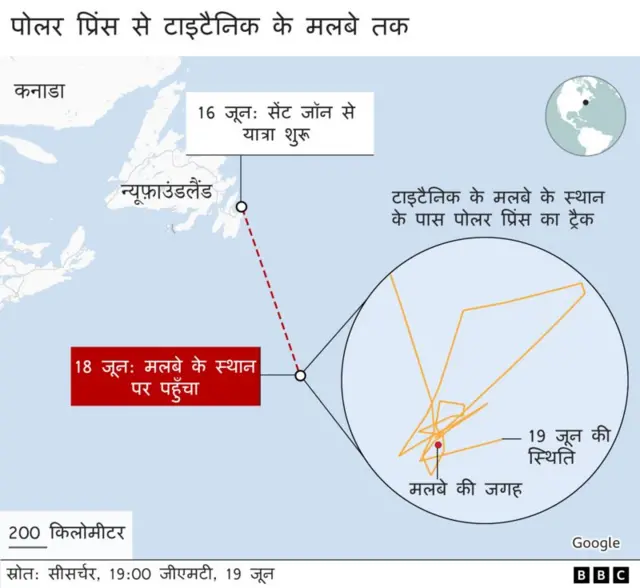 ग्राफ़िक्स