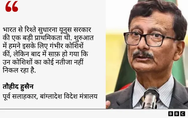 तौहीद हुसैन