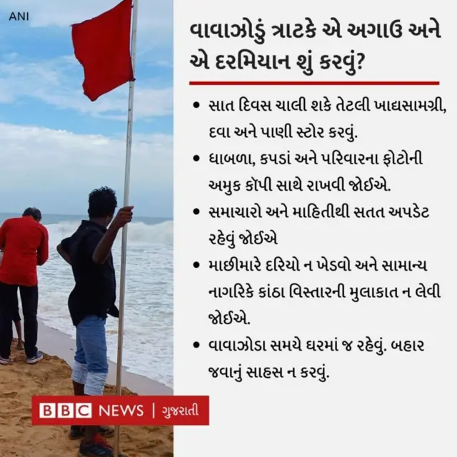 બિપરજોય વાવાઝોડું
