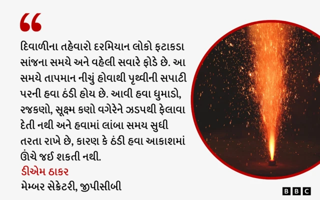 બીબીસી ગુજરાતી, ગુજરાત, હવાનું પ્રદૂષણ, વાયુ પ્રદૂષણ, અમદાવાદ, સુરત, વડોદરા, રાજકોટ