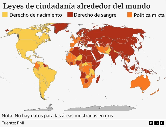 Mapa de las leyes de ciudadanía en el mundo