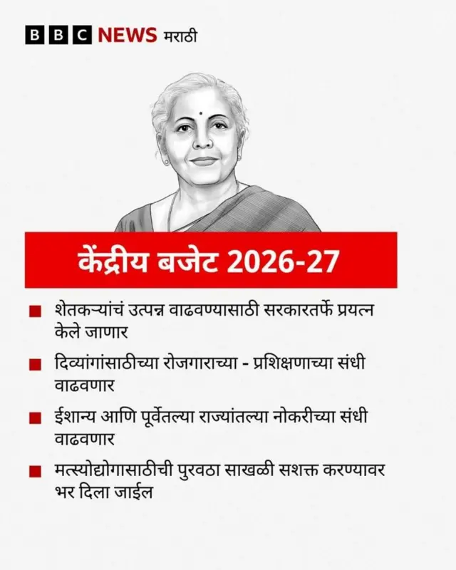 ग्राफिक्स