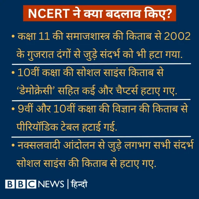 एनसीईआरटी