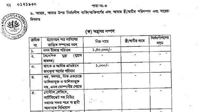 হলফনামার নমুনা