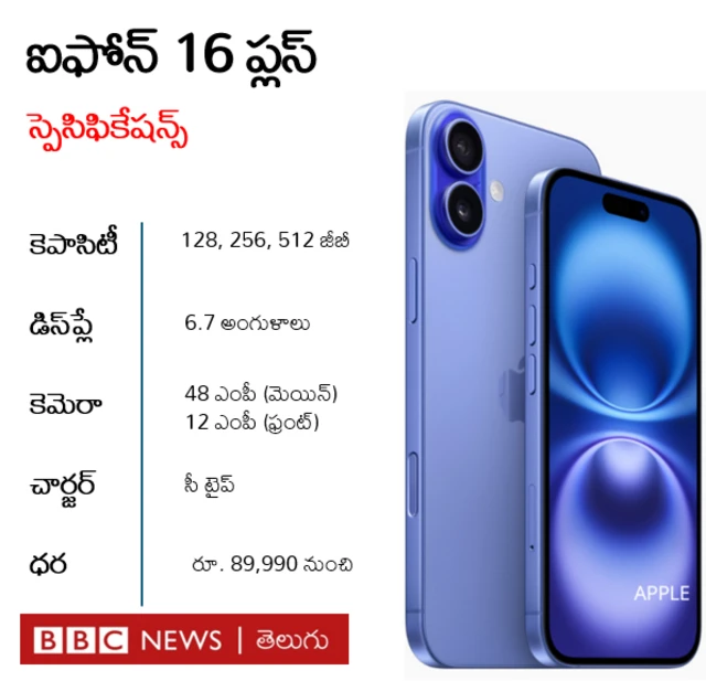 ఐఫోన్ 16 ప్లస్