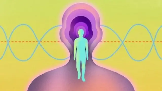 የሰው ሥዕል