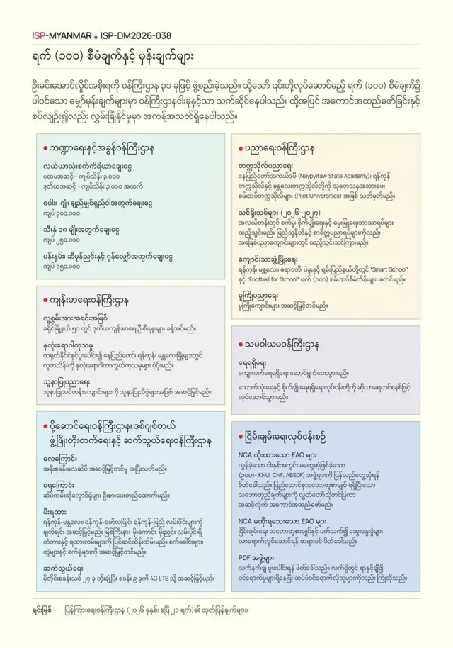 ရက် ၁၀၀ စီမံချက်အတွင်း ဝန်ကြီးဌာနအလိုက် အကောင်အထည်ဖော်မယ့်လုပ်ငန်းတွေကို ISP Myanmar က စုစည်းဖော်ပြထားတဲ့ ပုံ 