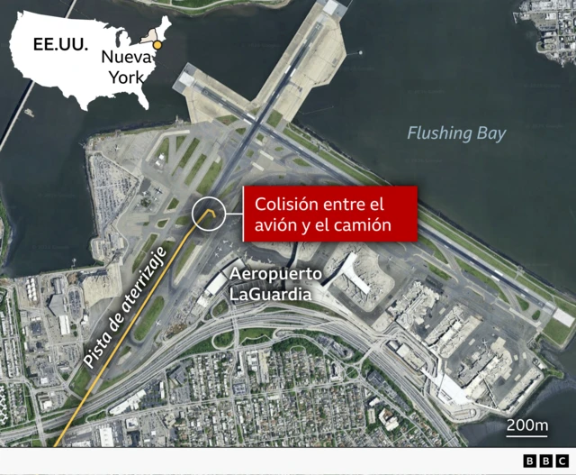 Lugar de la colisión en el Aeropuerto