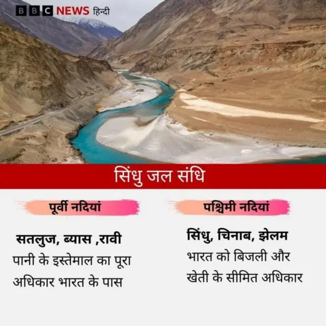 सिंधु जल समझौता