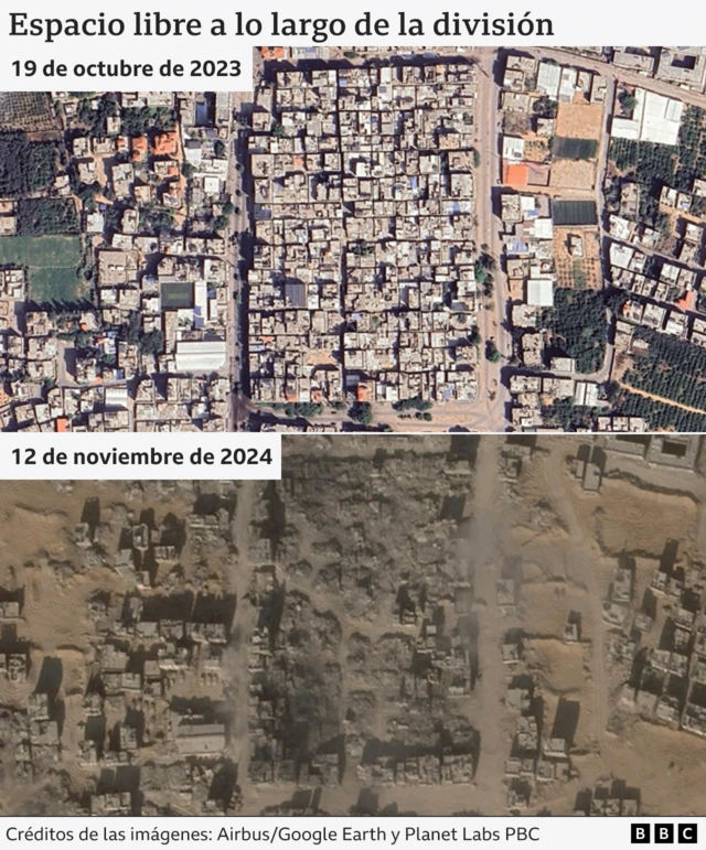 Un gráfico que muestra la destrucción de edificios en la nueva divisoria.