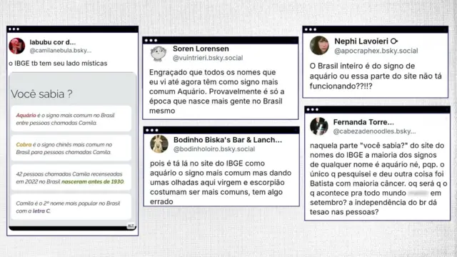 Colagem mostra capturas de tela de postagens de usuários da rede social Bluesky questionando o dado do site Nomes do Brasil de que Aquário seria o signo mais comum para a maioria dos nomes no Brasil
