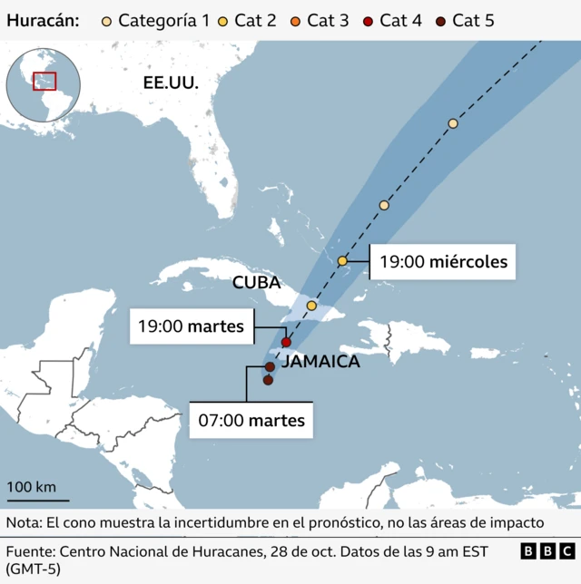 Mapa que muestra el cono de trayectoria pronosticada del huracán Melissa.