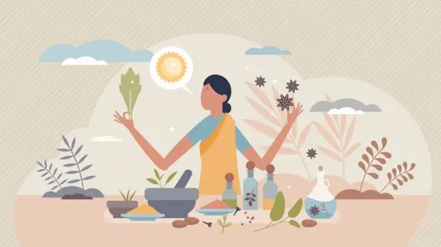 আয়ুর্বেদকে বলা হয় সবচেয়ে প্রাচীন ও ট্র্যাডিশনাল চিকিৎসা পদ্ধতি।