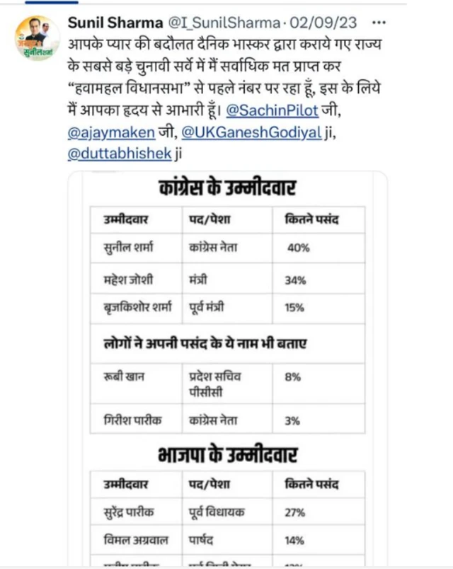 सुनील शर्मा 