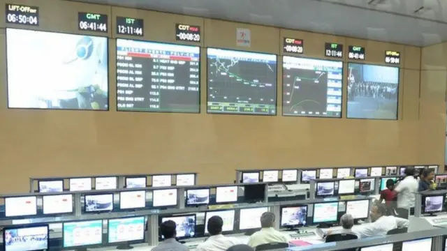 சந்திரயான் 3 இஸ்ரோ இந்தியா