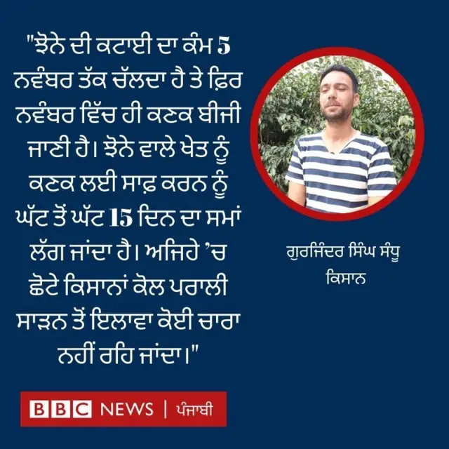 ਗੁਰਜਿੰਦਰ ਸਿੰਘ ਸੰਧੂ